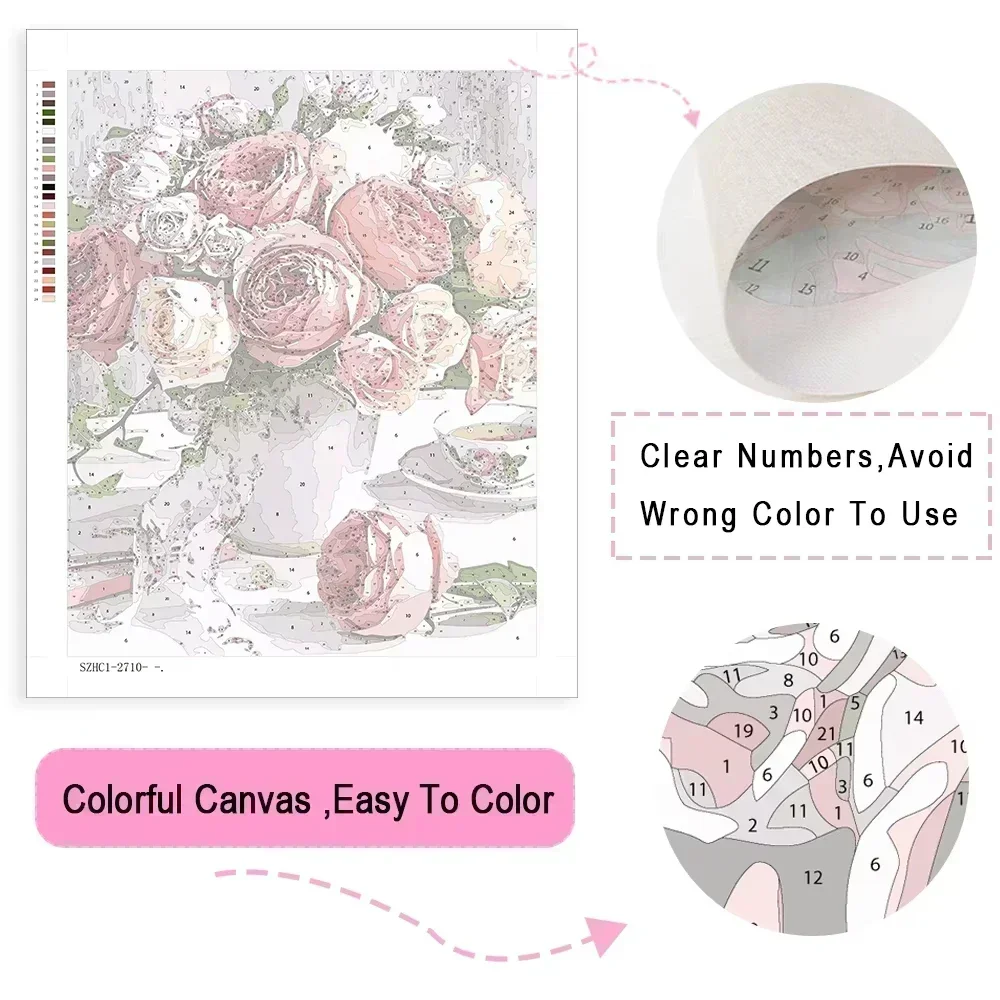 Sayılarla DIY Yağlıboya Resim  - Art And Craft Numbers incelemesi ve fiyatı