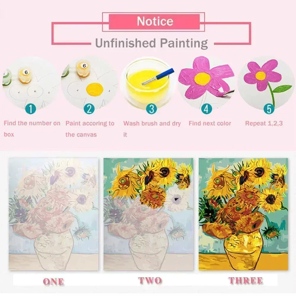 Sayılarla DIY Yağlıboya Resim  - Art And Craft Numbers incelemesi ve fiyatı